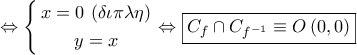 \Leftrightarrow \left\{ \begin{gathered} 
  x = 0\,\,(\delta \iota \pi \lambda \eta ) \\  
  y = x \\  
\end{gathered}  \right. \Leftrightarrow \boxed{{C_f} \cap {C_{{f^{ - 1}}}} \equiv O\left( {0,0} \right)}