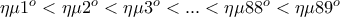 \eta \mu 1^o<\eta \mu 2^o<\eta \mu 3^o<...<\eta \mu 88^o<\eta \mu 89^o