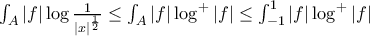 \int _{A}|f|\log \frac{1}{|x|^{\frac{1}{2}}}\leq \int _{A}|f|\log^{+}|f|\leq \int_{-1}^{1}|f|\log^{+}|f| \int _{A}|f|\log \frac{1}{|x|^{\frac{1}{2}}}\leq \int _{A}|f|\log^{+}|f|\leq \int_{-1}^{1}|f|\log^{+}|f|