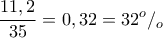 \displaystyle{\frac{11,2}{35}=0,32=32^o/_o}