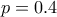 p = 0.4