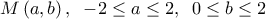  \displaystyle M\left( {a,b} \right),\;\; - 2 \le a \le 2,\;\;0 \le b \le 2