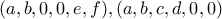 (a,b, 0,0,e,f), (a,b,c,d,0,0)
