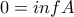 0=infA 0=infA