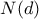 N(d)