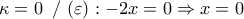 \displaystyle{ 
\kappa  = 0\,\,\,/\,\,(\varepsilon ): - 2x = 0 \Rightarrow x = 0 
}