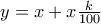 y=x+x\frac{k}{100}