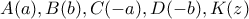 A(a),B(b),C(-a),D(-b),K(z)