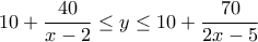 10+\dfrac{40}{x-2}\leq y\leq 10+\dfrac{70}{2x-5} 10+\dfrac{40}{x-2}\leq y\leq 10+\dfrac{70}{2x-5}