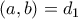 (a,b)=d_1 