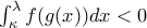 \int_{\kappa }^{\lambda }{f}(g(x))dx<0