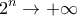 \displaystyle{{2^n} \to + \infty } \displaystyle{{2^n} \to + \infty }