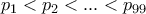 p_1 < p_2 < ... < p_{99}