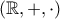 \displaystyle{\left(\mathbb{R},+,\cdot\right)} \displaystyle{\left(\mathbb{R},+,\cdot\right)}