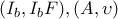 (I_b, I_bF), (A,\upsilon )