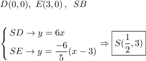 \begin{gathered} 
  D(0,0),\,\,E(3,0)\,,\,\,\,SB \hfill \\ 
   \hfill \\ 
  \left\{ \begin{gathered} 
  SD \to y = 6x \hfill \\ 
  SE \to y = \frac{{ - 6}}{5}(x - 3) \hfill \\  
\end{gathered}  \right. \Rightarrow \boxed{S(\frac{1}{2},3)} \hfill \\  
\end{gathered}