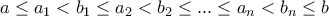 a\leq a_{1}< b_{1}\leq a_{2}< b_{2}\leq ...\leq a_{n}< b_{n}\leq b