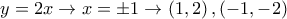 y=2x\rightarrow x=\pm 1\rightarrow \left(1,2 \right) , \left(-1,-2 \right) y=2x\rightarrow x=\pm 1\rightarrow \left(1,2 \right) , \left(-1,-2 \right)