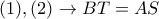 (1),(2) \rightarrow  BT=AS