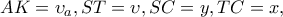 AK=\upsilon _{a},ST=\upsilon ,SC=y,TC=x,