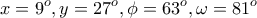 \displaystyle{x=9^o, y=27^o,\phi=63^o,\omega=81^o} \displaystyle{x=9^o, y=27^o,\phi=63^o,\omega=81^o}