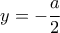 y=\displaystyle{-\frac{a}{2}}