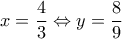 x=\dfrac{4}{3}\Leftrightarrow y=\dfrac{8}{9}