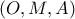 (O,M,A)