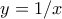 y =1/x