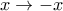 \displaystyle{x\to -x}