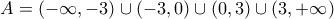 A=(-\infty ,-3)\cup (-3,0)\cup (0,3)\cup (3,+\infty ) A=(-\infty ,-3)\cup (-3,0)\cup (0,3)\cup (3,+\infty )