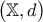  \big( \mathbb{X} , d \big) 