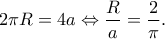 \displaystyle{ 2\pi R = 4a \Leftrightarrow  \frac{R}{a}=\frac{2}{\pi }.}