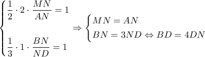 \displaystyle \left\{ \begin{gathered} 
  \frac{1}{2} \cdot 2 \cdot \frac{{MN}}{{AN}} = 1 \hfill \\ 
   \hfill \\ 
  \frac{1}{3} \cdot 1 \cdot \frac{{BN}}{{ND}} = 1 \hfill \\  
\end{gathered}  \right. \Rightarrow \left\{ \begin{gathered} 
  MN = AN \hfill \\ 
  BN = 3ND \Leftrightarrow BD = 4DN \hfill \\  
\end{gathered}  \right.