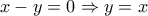 \displaystyle{x-y=0\Rightarrow y=x}