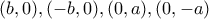 (b,0),(-b,0),(0,a),(0,-a) (b,0),(-b,0),(0,a),(0,-a)