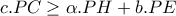  c . PC \geq  \alpha  . PH+b . PE 