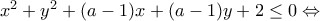 {{x}^{2}}+{{y}^{2}}+(a-1)x+(a-1)y+2\le 0\Leftrightarrow {{x}^{2}}+{{y}^{2}}+(a-1)x+(a-1)y+2\le 0\Leftrightarrow