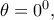 \theta =0^0,