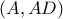 \displaystyle{\left( {A,AD} \right)}