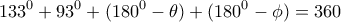 \displaystyle{133⁰+93⁰+(180⁰-\theta)+(180⁰-\phi)=360}