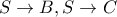 \displaystyle S\rightarrow B,S\rightarrow C