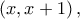\left ( x,x+1 \right ),