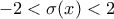 \displaystyle{-2< \sigma (x)<2}