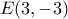 E(3,-3) E(3,-3)