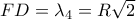 FD=\lambda _{4}=R\sqrt{2}