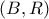 \left( {B,R} \right) \left( {B,R} \right)