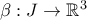  \beta : J \rightarrow \mathbb{R}^3 