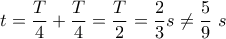 \displaystyle{t=\frac{T}{4}+\frac{T}{4}=\frac{T}{2}=\frac{2}{3}s\ne \frac{5}{9}~s} \displaystyle{t=\frac{T}{4}+\frac{T}{4}=\frac{T}{2}=\frac{2}{3}s\ne \frac{5}{9}~s}