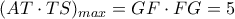 \displaystyle{
(AT \cdot TS)_{max} = GF \cdot FG = 5
} \displaystyle{
(AT \cdot TS)_{max} = GF \cdot FG = 5
}